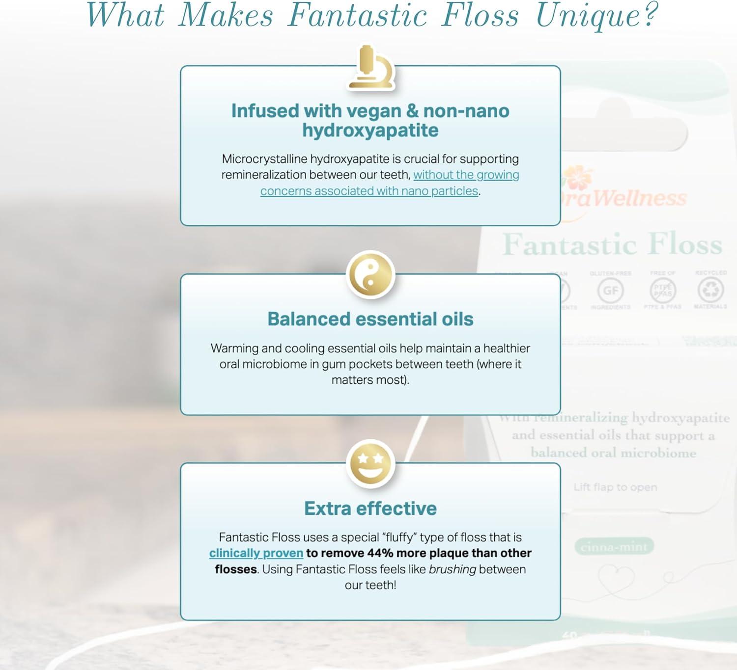 image:imageOraWellness Fantastic Floss Waxed Dental Floss with Hydroxyapatite for Tooth amp Gum Repair Shred Resistant Gentle amp Expanding Alternative to Floss Picks Pack of 1131 Foot Pack of 1